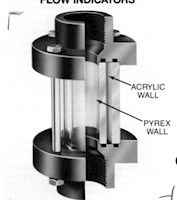1/2 Inch (in) National Pipe Thread (NPT) Polyvinyl Chloride (PVC) Sight Glass with Fluorocarbon (FKM) Seal (GY050V-PV) - 3