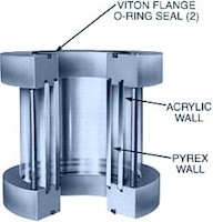 Wafer Style Sight Glasses - 3